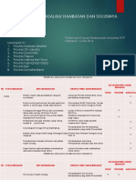 Percepatan Akreditasi KLP 4