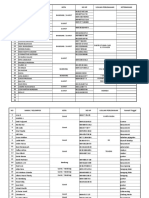 Data Prakerin 2018-2019