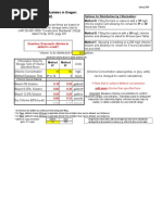 Shock Chloro Calc