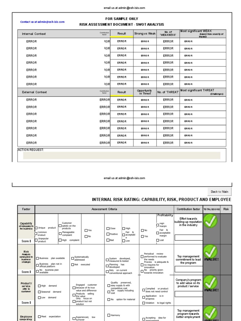 SWOT Analysis Risk Assessment Guide | PDF | Swot Analysis | Competition