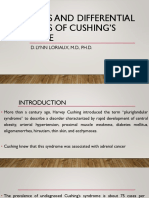 Diagnosis and Differential Diagnosis of Cushing’s Syndrome