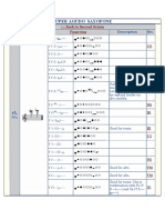 Super Agudo Saxofone: Back To Second Octave Fingering