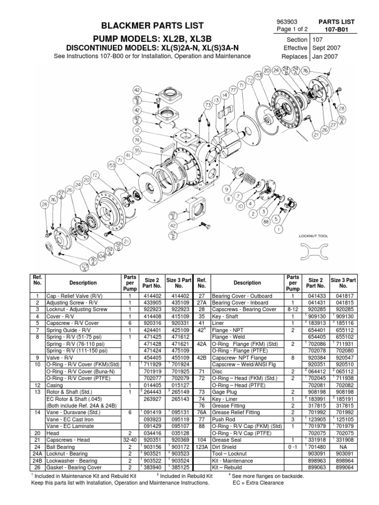 XL2B Pump | PDF | Manufactured Goods | Machines