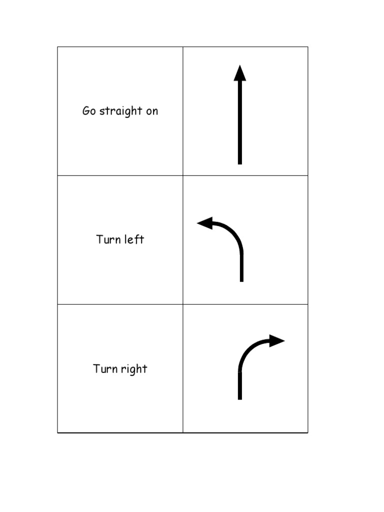 Go Straight On | PDF