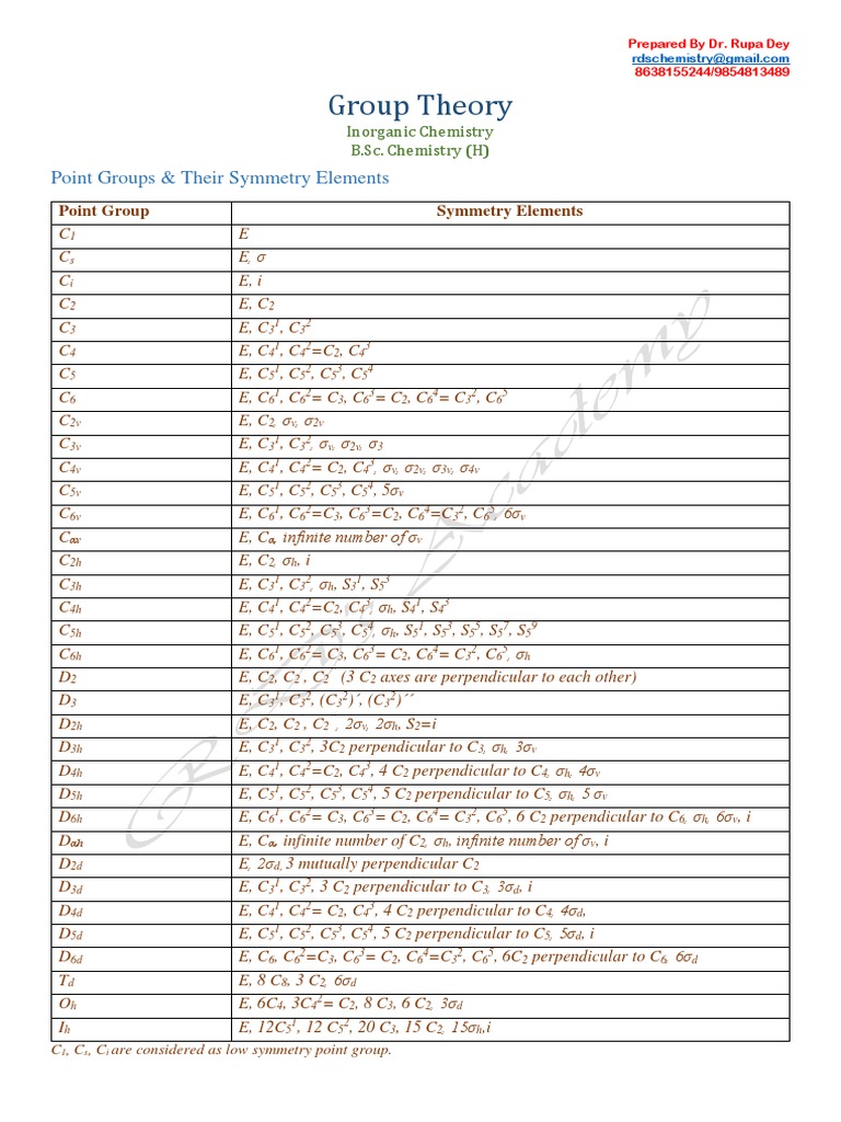 Point Group and Symmetry Elements | PDF
