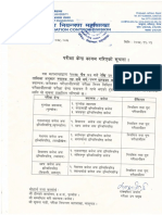 Tribhuvan University exam results for engineering students