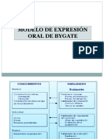 A2 Modelo de Expersion Oral J4