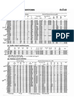 SL100_Semiconductors.pdf