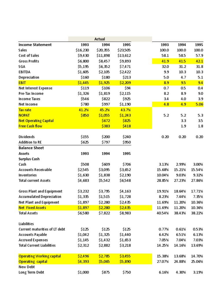 Tire City Case Analysis PDF Earnings Before Interest Equity (Finance)