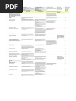 Storm Is Here WTF | PDF | Presidents Of The United States ...