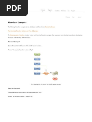 EDraw _ FlowChart Examples