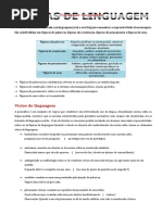 Figuras de Linguagem