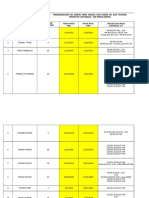 Programación de Cortes Con Lineas de Alta Tensión