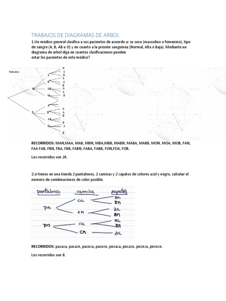 Ejercicios de Diagramas de Arbol PDF