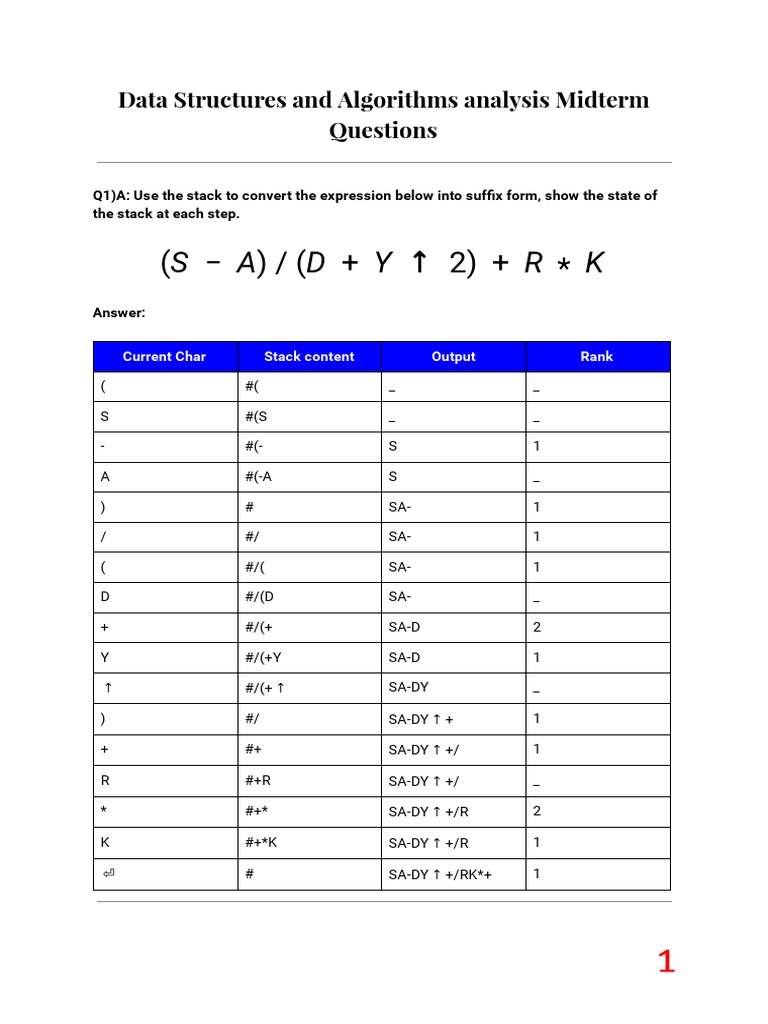 S A) / (D Y R K: Data Structures and Algorithms Analysis Midterm ...