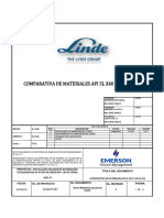 Comparativa de Materiales API