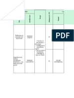 Matriz de Priorizacion