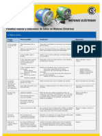 DAF_posibles_fallas_Motores.pdf