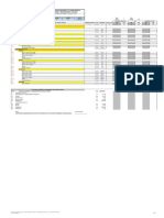 5.centralizator Cantitati CORP2