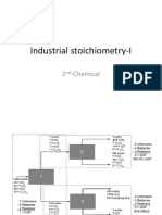 Dof Analysis