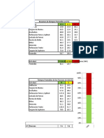 Resultados de tiempo de Tesis.xlsx