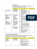 Instrumen Pendampingan SPMI Baru