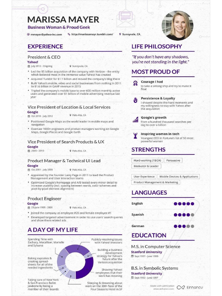 Marissa Mayer Resume PDF | PDF