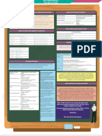 Nuevo Modelo Educativo para padres (3).pdf