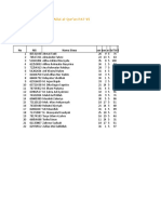 Daftar-Nilai Al-Qur'an PAT-VI-Kelas Kelas 6