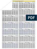 Daftar Angsuran