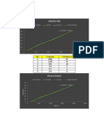 Grafik P80: Series1 Series2 Series3 Linear (Series2)