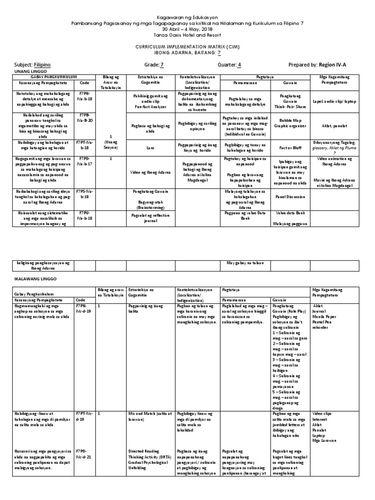 Cim Ibong Adarna - Curriculum Implementation Matrix (Region 3, 4a, NCR ...