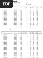 Company:: Material List Summary