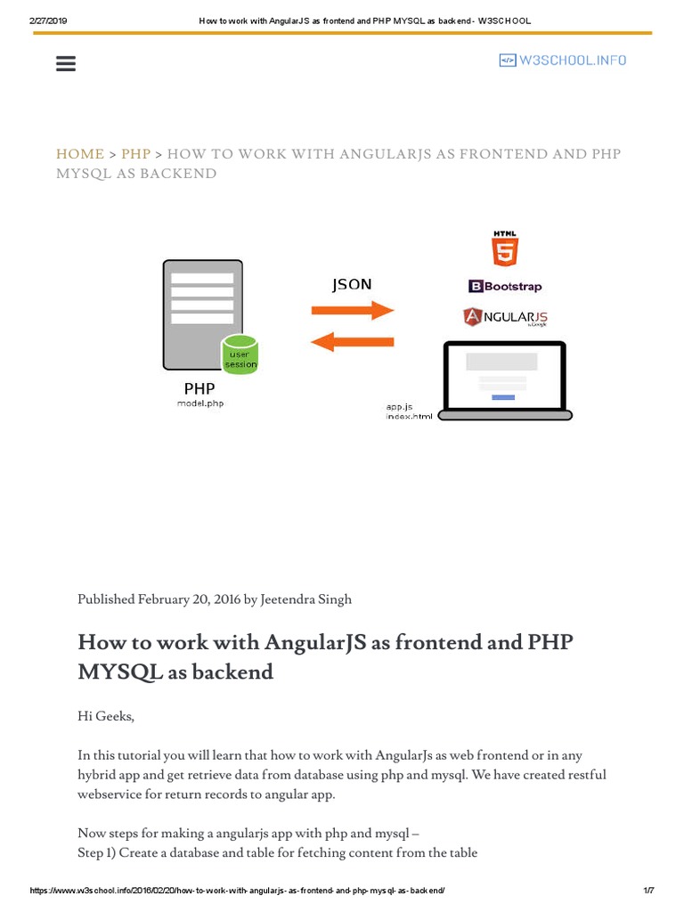 AngularJS Frontend with PHP MySQL Backend | PDF | Angular Js | Php