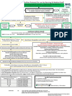 Adult Intravenous Aminophylline Protocol