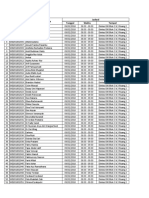 Dokter Umum: No No Peserta Nama Peserta Jadwal Tanggal Waktu Tempat