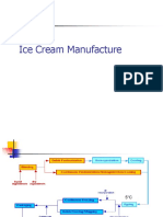 Ice Cream Manufacturing Process: Key Steps and Temperatures