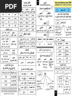 Nota Kilat Bahasa Arab SPM Final PDF