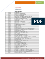 沙巴大学科系介绍1819 PDF