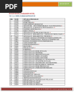 理大usm 19 20 科系介绍 Pdf
