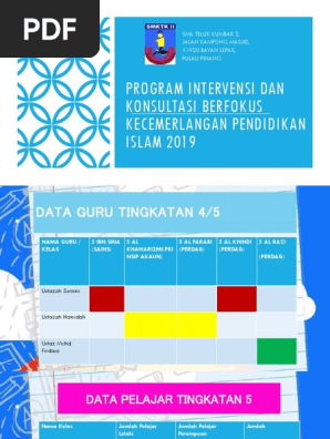 Program Intervensi Jpn 2019 Pdf