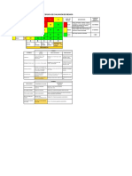 MATRIZ BASICA DE EVALUACIÓN DE RIESGO