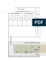 Clasificacion Sucs