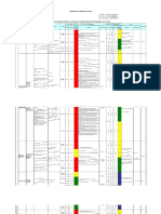 Matriz de Peligros Para Mina Subterranea Xls