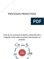  Processos Produtivos