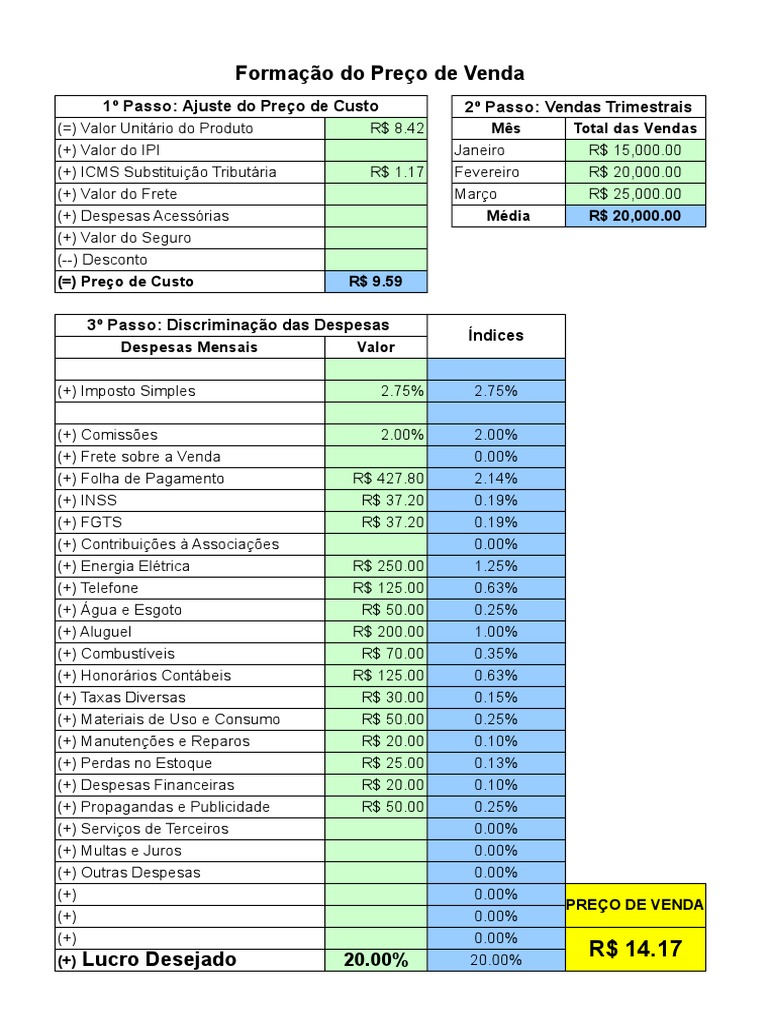 Formação de Preço de Venda Simplificada | PDF | Preços | Lucro (economia)