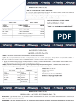 Ratios - CRV