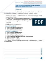 346559962-ECA-Esquematizado.pdf