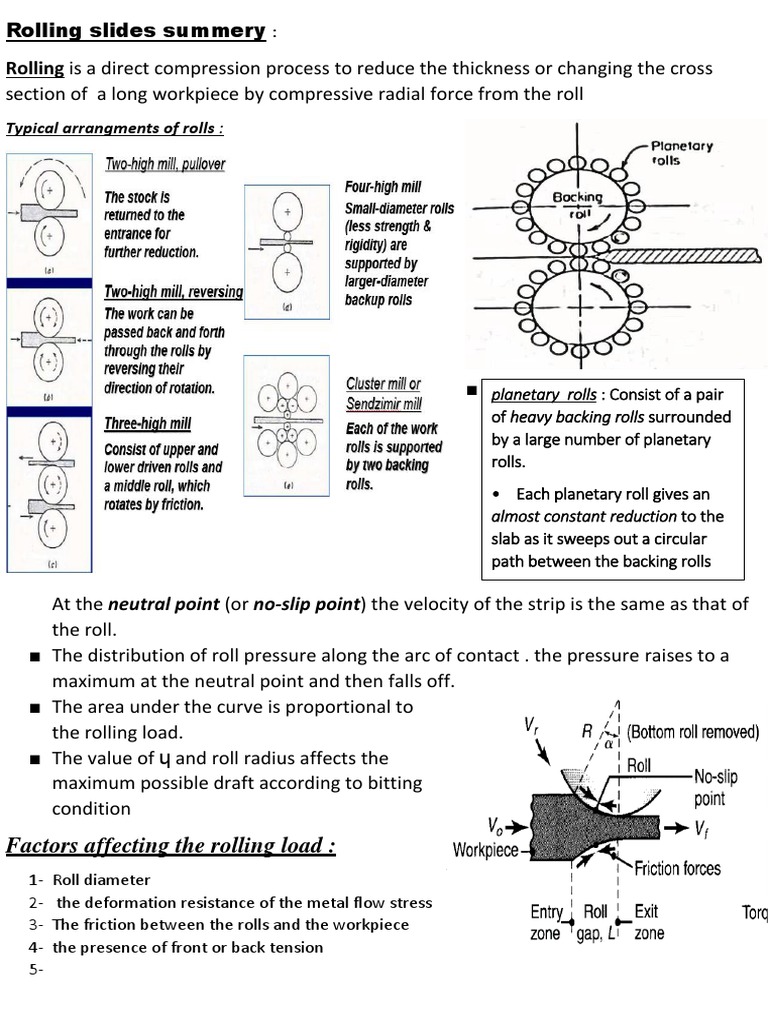 Mill Modulus in Rolling Processes | PDF | Rolling (Metalworking ...