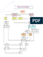 diagrama-pozo-problema.doc
